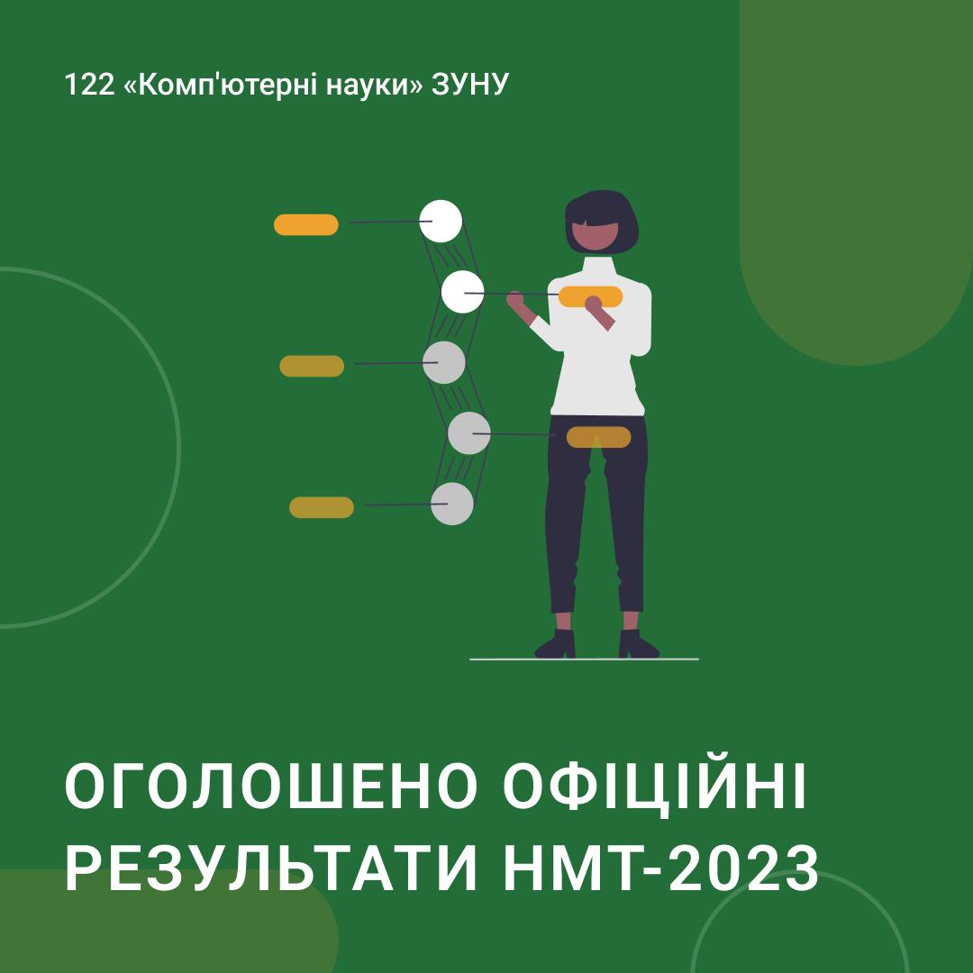 Оголошено офіційні результати HMT-2023