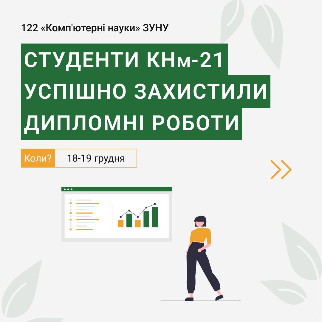 Студенти групи КНм-21 успішно захистили дипломні роботи